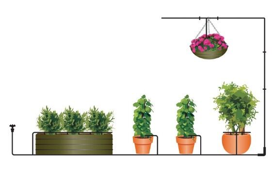 Druppelaars voor (pot en hang) planten voor pomp - configurator