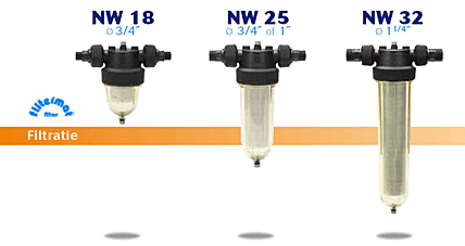 Cintropur Waterfilters NW 18-25-32