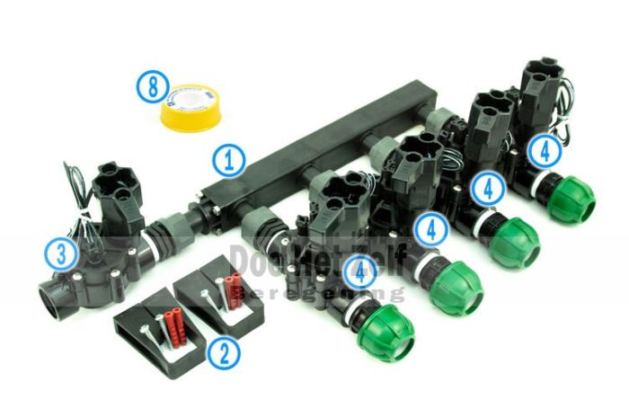 Verdeler type LEV met 6 zones - Configurator