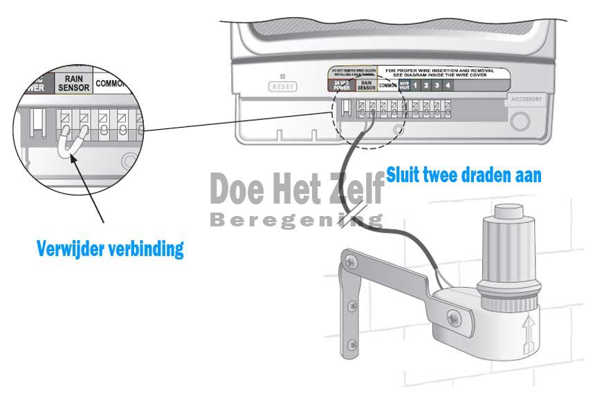 uitleg aansluiten regensensor