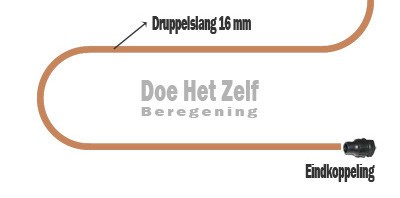 uitleg doorspoelen druppelslang